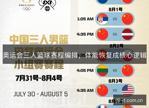 奥运会三人篮球赛程编排,体能恢复成核心逻辑 奥运会三人篮球赛程编排,体能恢复成核心逻辑